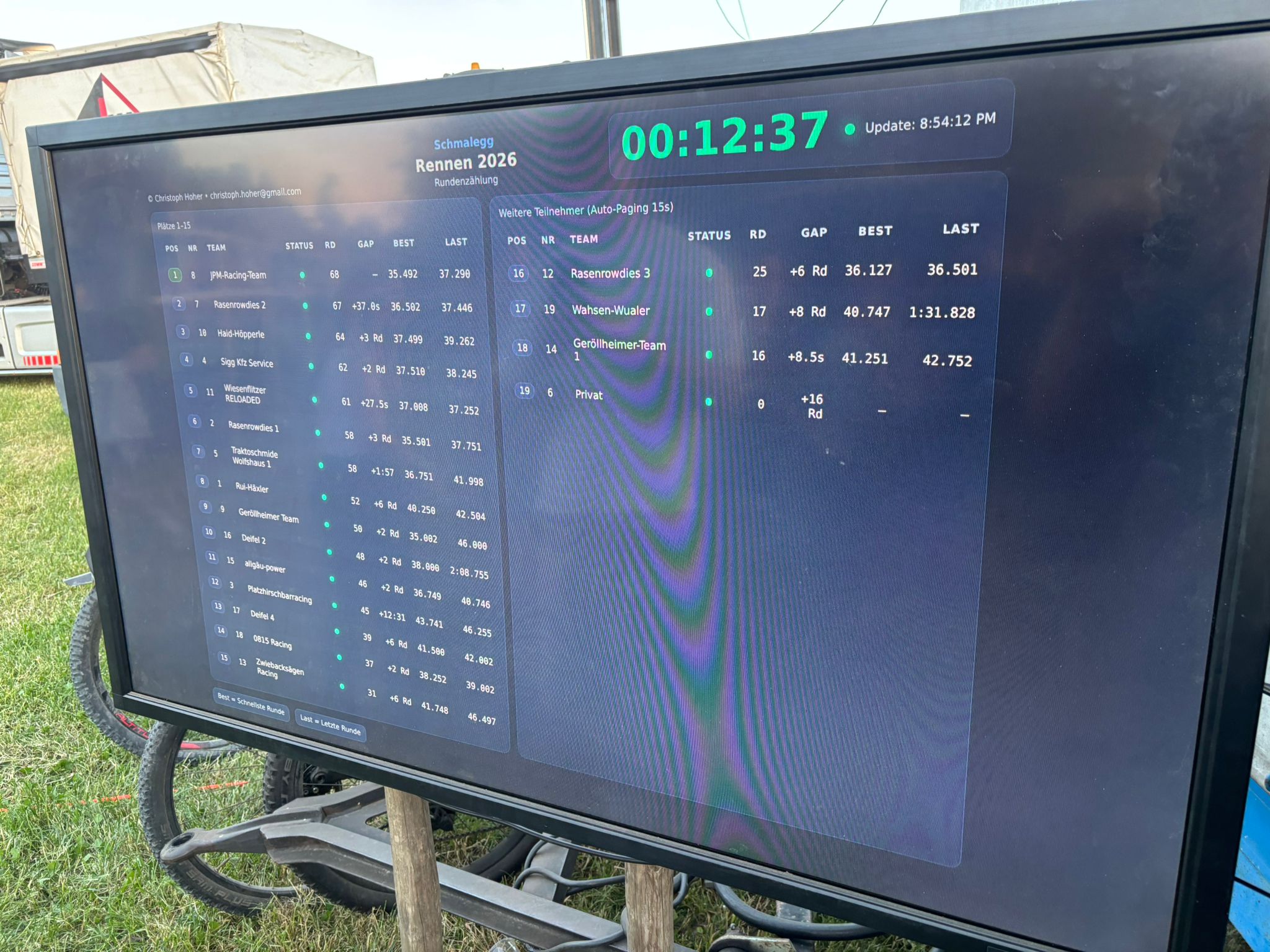 CH-Timing Live-Ergebnisse auf Großbildschirm